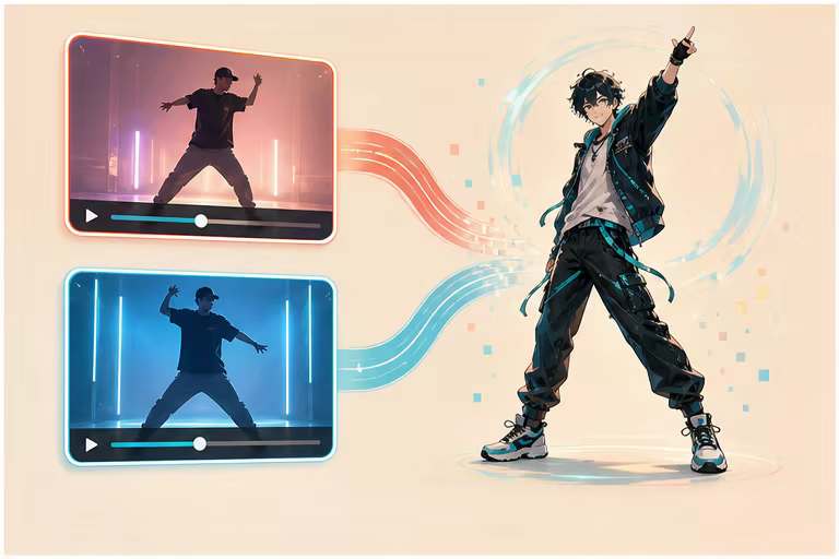 Anime image to dance video with reference motion